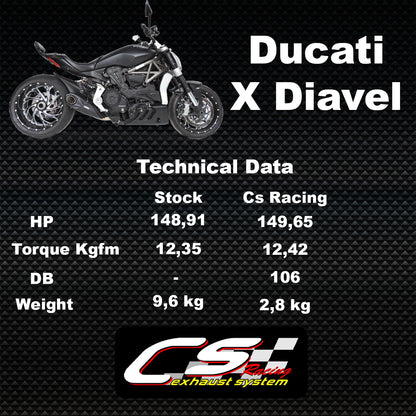 2016-up Ducati XDiavel / 2019-22 Diavel CS Racing Slip-on Exhaust | Muffler + dB Killer (+0.75hp) - CS Racing Exhaust