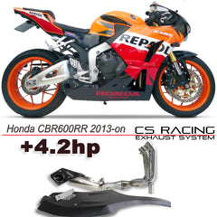 2013 cbr600rr deals hp